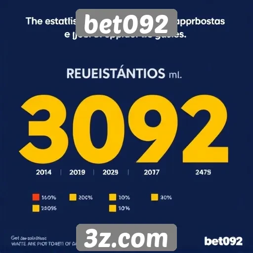 Estatísticas de usuários ativos no bet092
